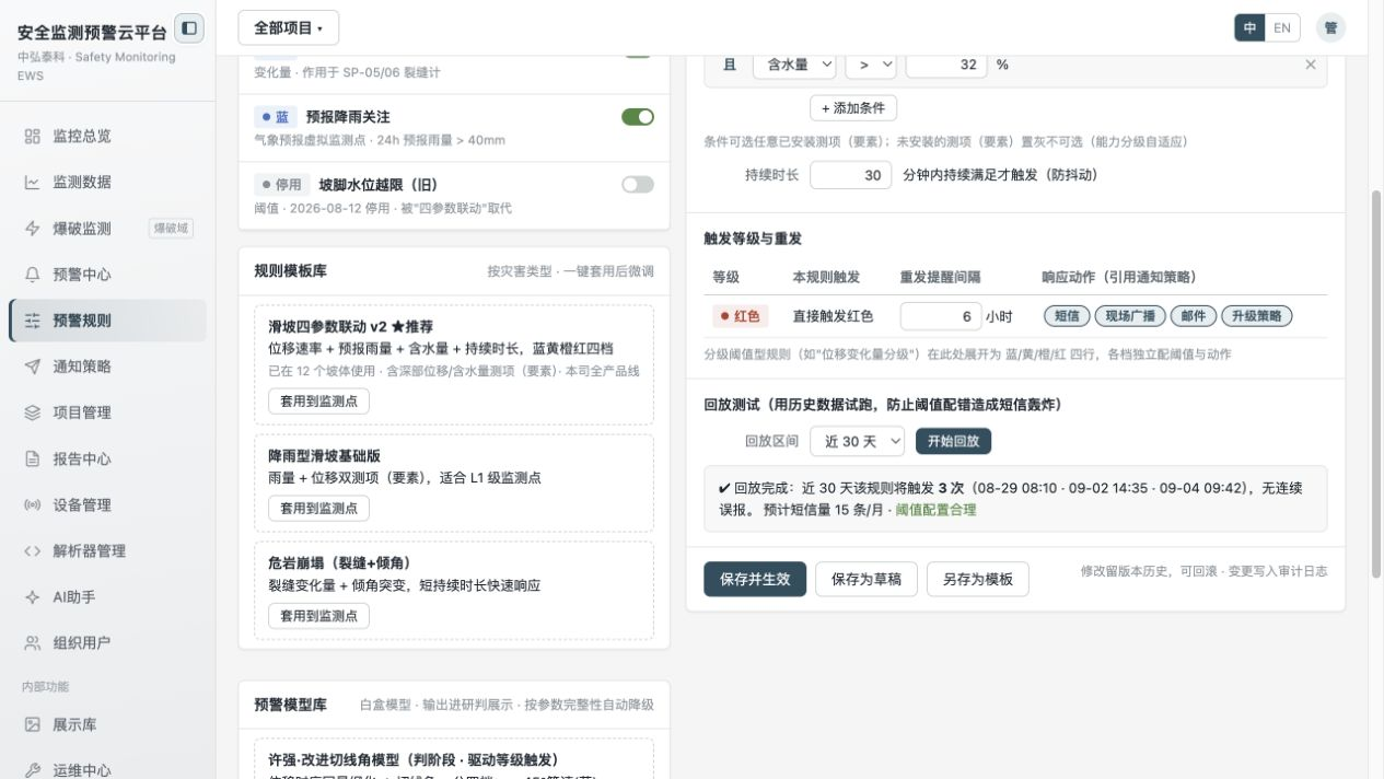 图 05 原页面连续截图之二:三类模板、持续条件、等级动作、历史回放及保存流程,保留与上下屏的重叠内容。