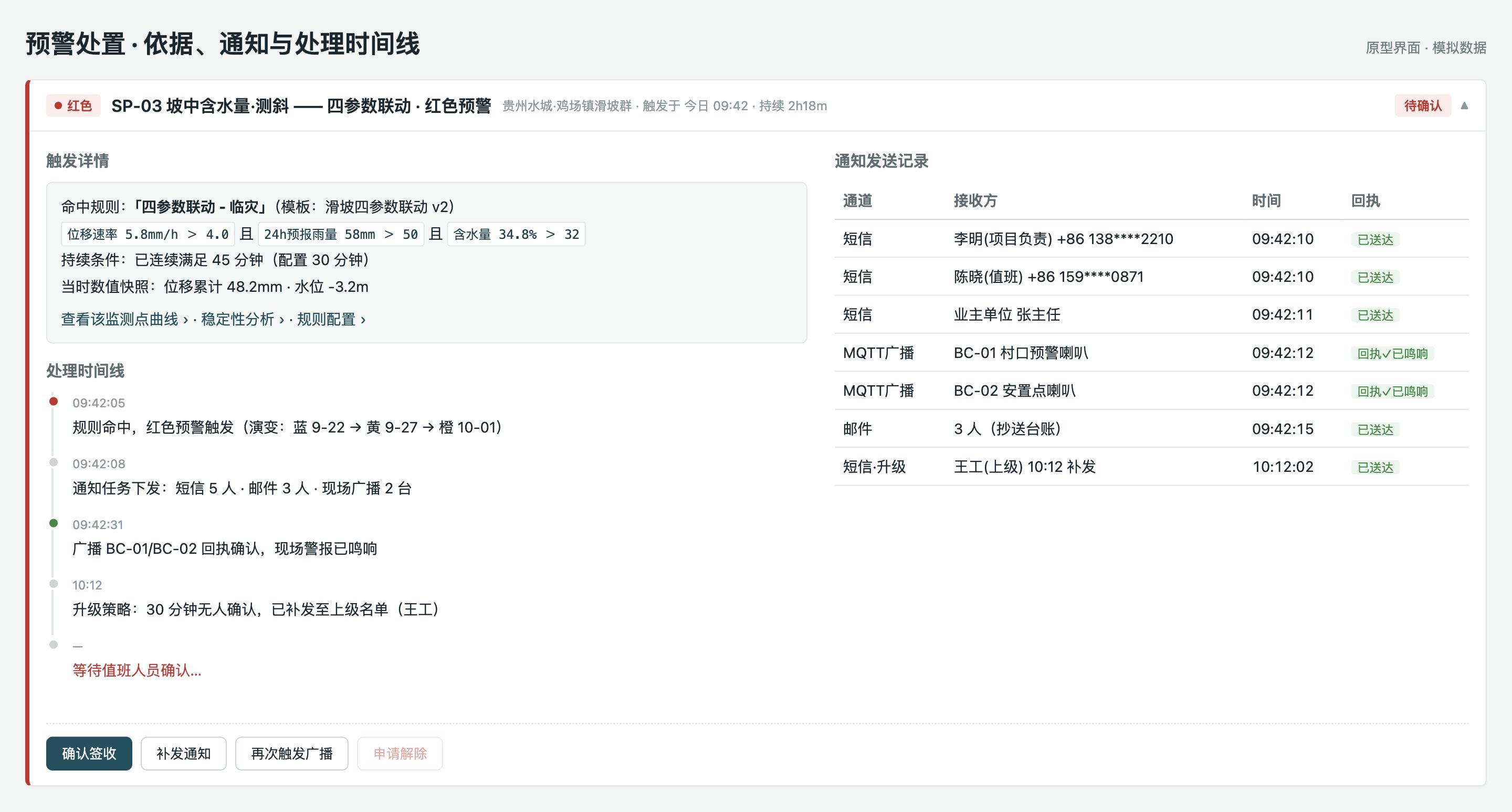 预警处置界面:触发依据、通知回执与处理时间线;模拟场景